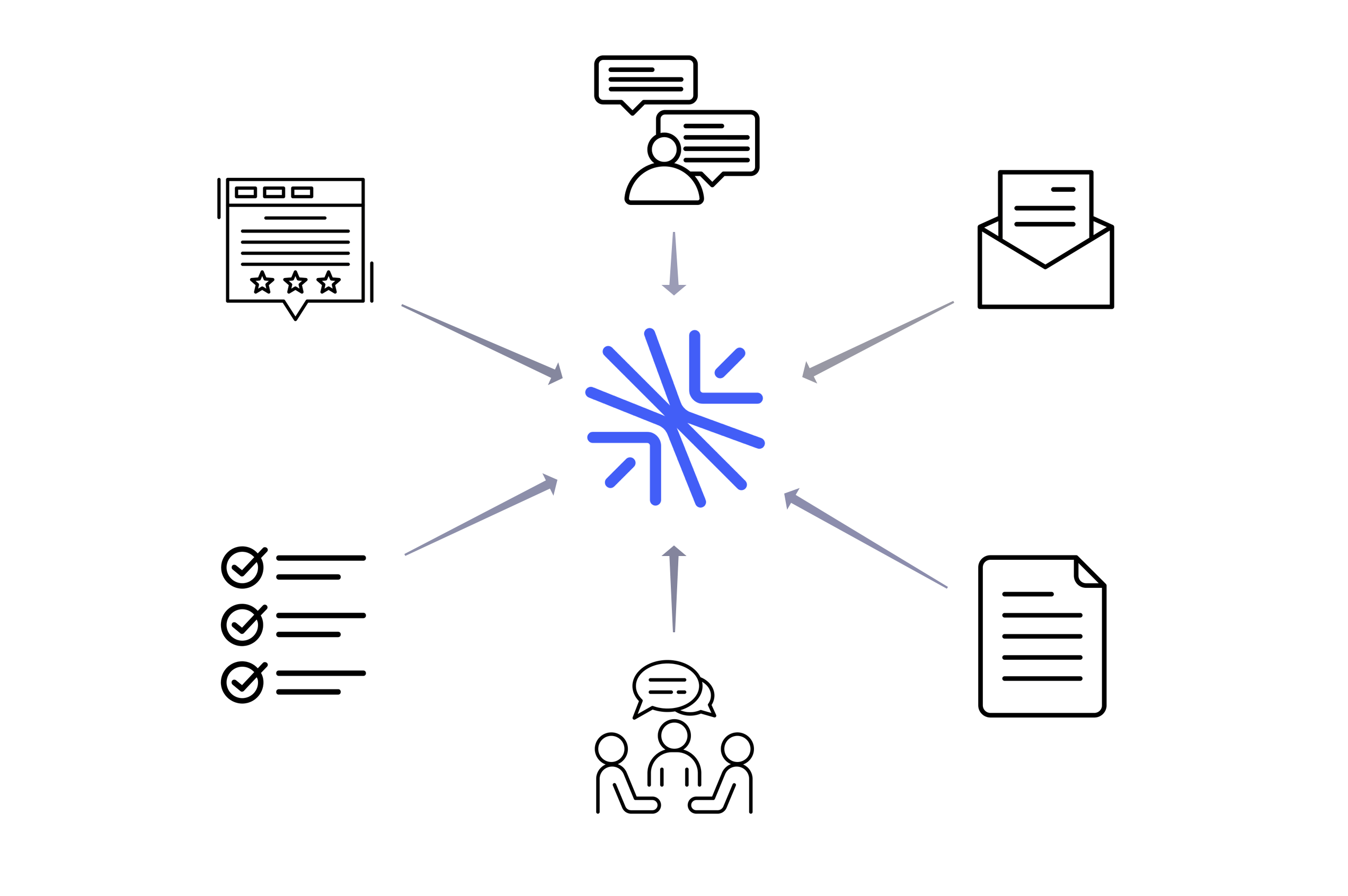 RemarkHub Feedback Mockup